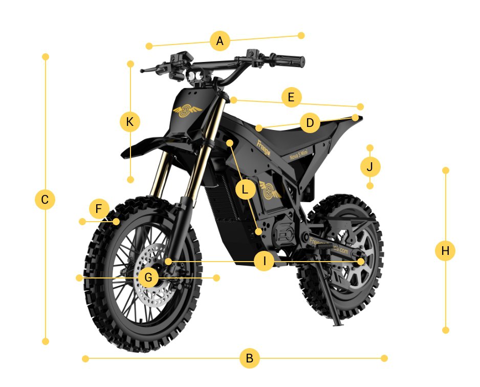 The Nova 5 Mini ebike with labeled parts on a white background