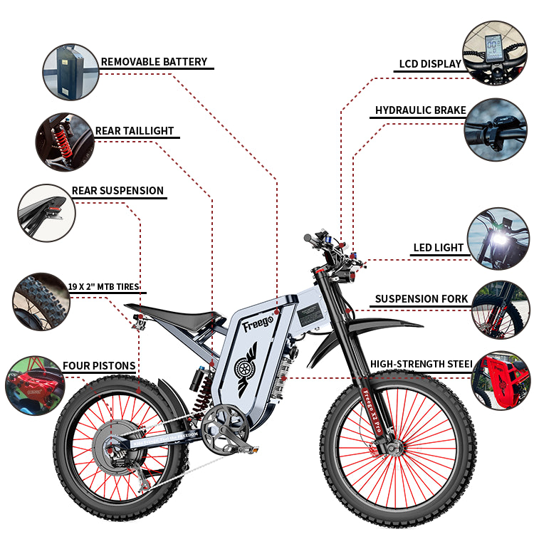 x2 pro dirt bike detail